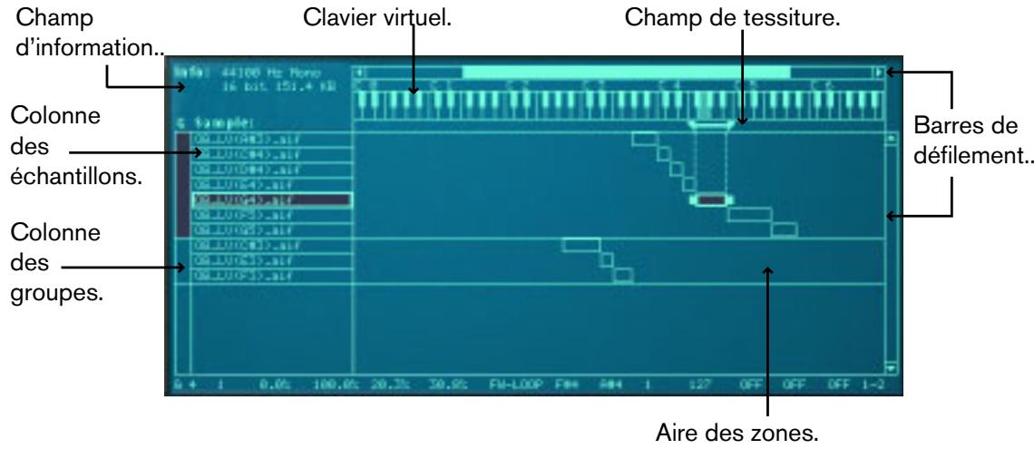 PROPELLERHEAD REASON 3.0 - Graphique de la Key Map - 1