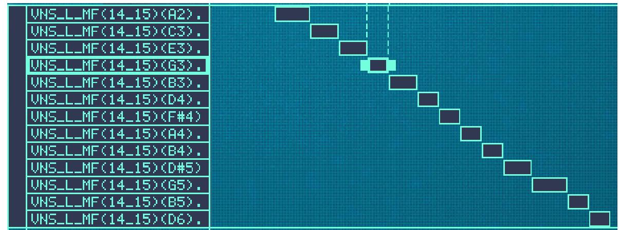 PROPELLERHEAD REASON 3.0 - Classement des zones selon leur tessiture - 2