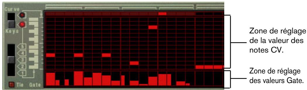 PROPELLERHEAD REASON 3.0 - Precision sur les trois sorties - 1