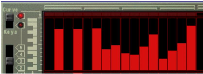 PROPELLERHEAD REASON 3.0 - Patterns de courbes CV - 1