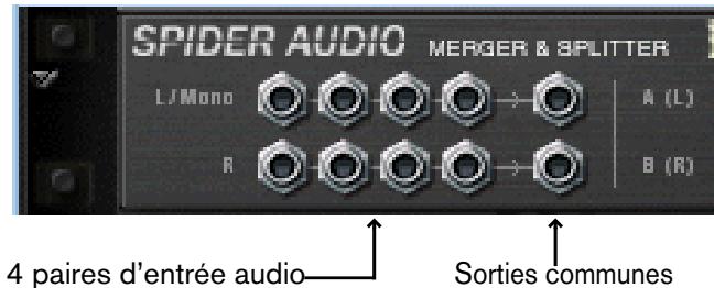 PROPELLERHEAD REASON 3.0 - Rassembler des signaux audio sur une même sortie - 1