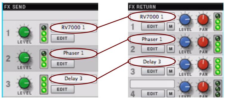 PROPELLERHEAD RECORD 1.5 - Ajouter des départs d'effets - 1