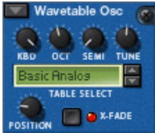 PROPELLERHEAD RECORD 1.5 - Oscillateur à table d'onde - 1