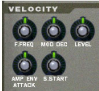 PROPELLERHEAD RECORD 1.5 - Les contrôleurs de velocité - 1