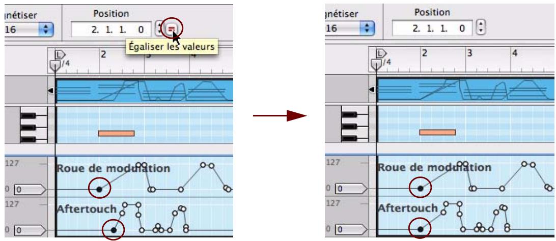 PROPELLERHEAD RECORD 1.5 - Égalisation d'événements d'automation - 2