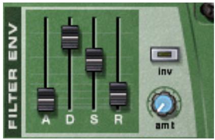 PROPELLERHEAD RECORD 1.5 - L'enveloppe de filtré - 1