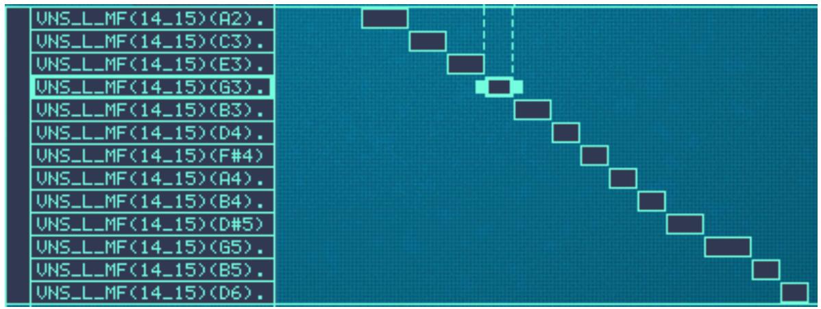 PROPELLERHEAD RECORD 1.5 - Trier les zones par note - 2