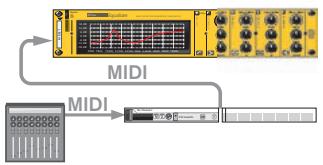 PROPELLERHEAD RECORD 1.5 - Relation entre la piste, le rack et le mixeur principal - 4