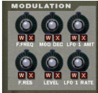 PROPELLERHEAD RECORD 1.5 - Les contrôleurs de modulation - 1