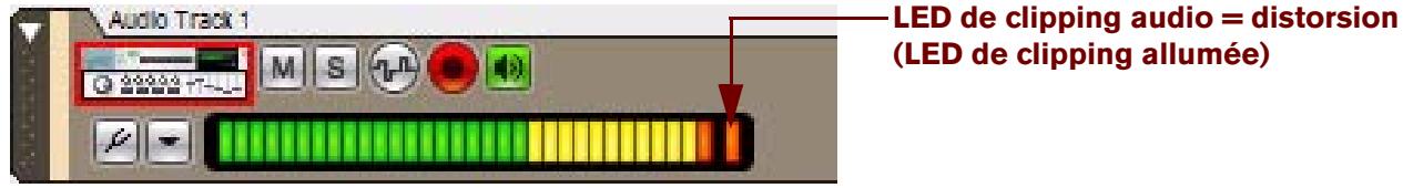 PROPELLERHEAD RECORD 1.5 - Configurer les niveaux d'entrée - 2