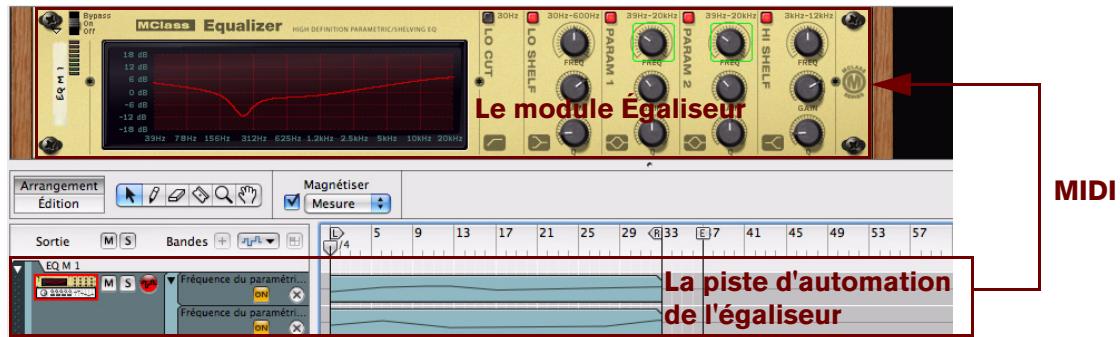 PROPELLERHEAD RECORD 1.5 - Relations entre les pistes d'automation (non instrumentales) - 2