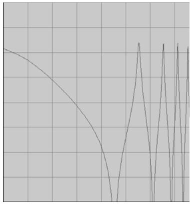 PROPELLERHEAD RECORD 1.5 - Comb ^+ &amp;Comb- - 2