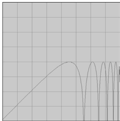 PROPELLERHEAD RECORD 1.5 - Comb ^+ &amp;Comb- - 3