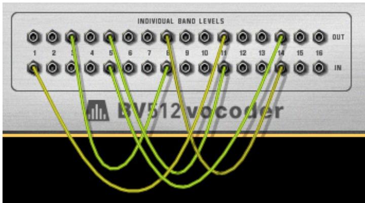 PROPELLERHEAD RECORD 1.5 - Connexion croisée des bandes de fréquences - 1