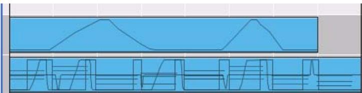 PROPELLERHEAD RECORD 1.5 - À propos de l'automation de contrôleur de performance sur plusieurs bandes - 2