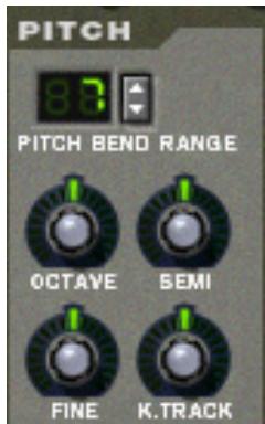 PROPELLERHEAD RECORD 1.5 - La section hauteur (Pitch) - 1