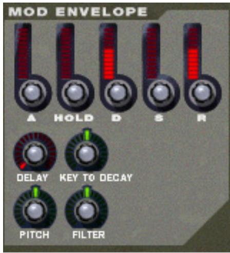 PROPELLERHEAD RECORD 1.5 - L'enveloppe de modulation - 1