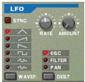 PROPELLERHEAD RECORD 1.5 - La section LFO - 1