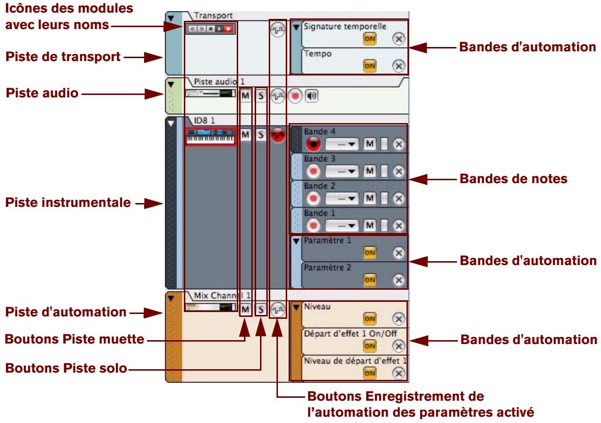 PROPELLERHEAD RECORD 1.5 - Éléments de la liste des pistes - 1