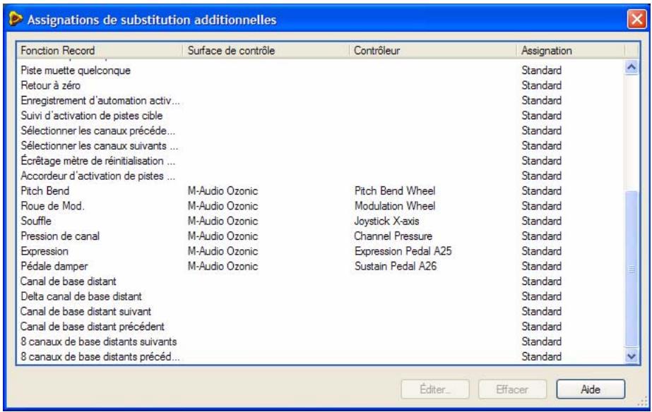 PROPELLERHEAD RECORD 1.5 - Assignnations de substitution supplémentaires... - 1
