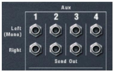 PROPELLERHEAD RECORD 1.5 - Les sorties Send Auxiliaires (AUX) - 1