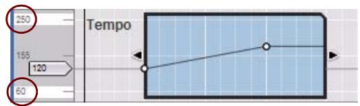 PROPELLERHEAD RECORD 1.5 - Dessin d'événements d'automation du tempo - 1
