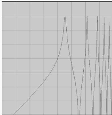 PROPELLERHEAD RECORD 1.5 - Comb ^+ &amp;Comb- - 4