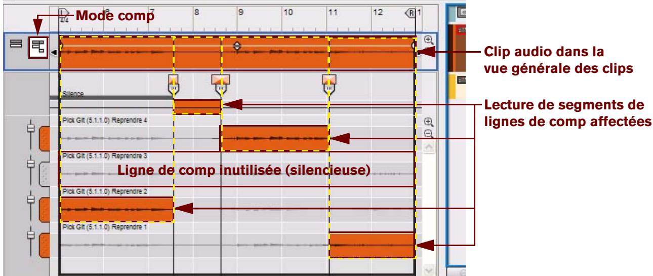 PROPELLERHEAD RECORD 1.5 - Relation entre les clips, les lignes de comp et les enregistrements - 4
