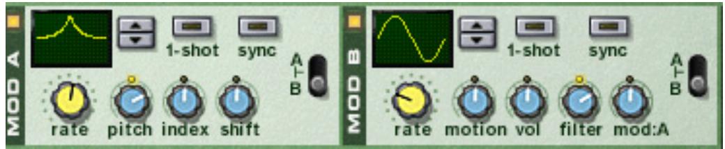 PROPELLERHEAD RECORD 1.5 - La section modulator - 1