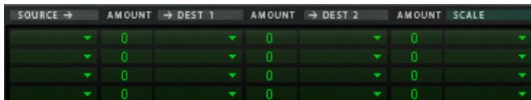 PROPELLERHEAD RECORD 1.5 - A propos des trois types de routage de la modulation - 2