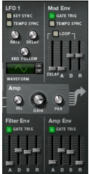 PROPELLERHEAD RECORD 1.5 - Sections Enveloppe - 1