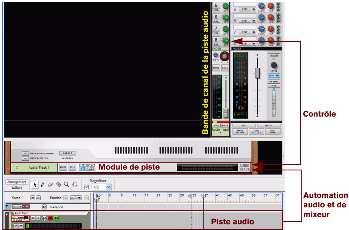 PROPELLERHEAD RECORD 1.5 - Création d'une piste audio - 3