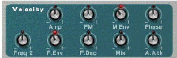 PROPELLERHEAD RECORD 1.5 - Contrôle par la velocité - 1