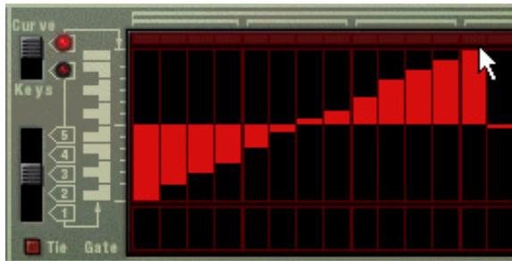 PROPELLERHEAD RECORD 1.5 - A propos des courbes unipolaires et bipolaires - 3