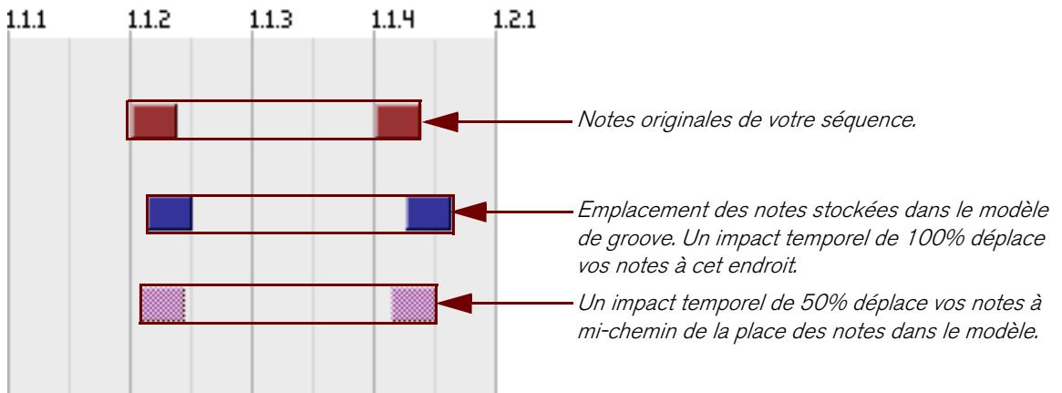 PROPELLERHEAD RECORD 1.5 - Impact temporel - 1