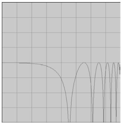 PROPELLERHEAD RECORD 1.5 - Comb ^+ &amp;Comb- - 1