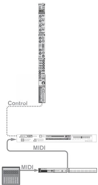 PROPELLERHEAD RECORD 1.5 - Relation entre la piste, le rack et le mixeur principal - 3