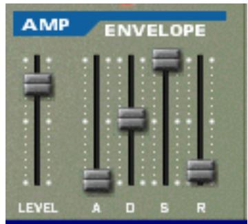 PROPELLERHEAD RECORD 1.5 - L'enveloppe d'amplitude (Amp) - 1