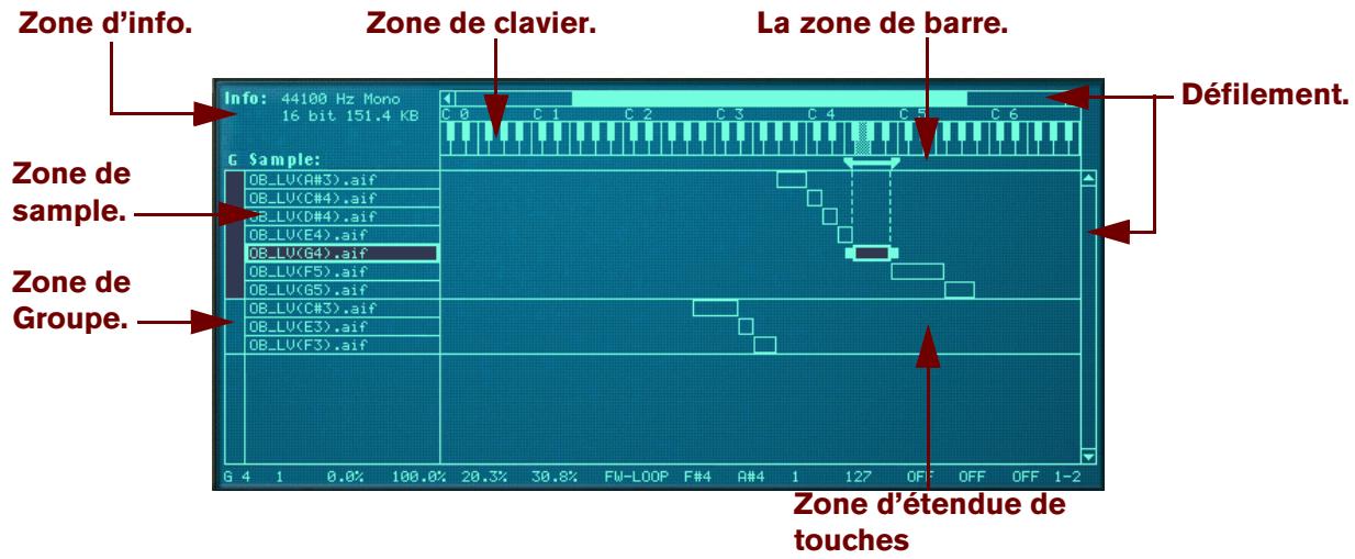PROPELLERHEAD RECORD 1.5 - L'affichage de la carte de touches - 1