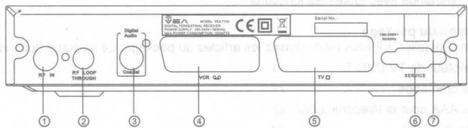 VEA ADATPATEUR TNT T100 - Panneau postérieur - 1