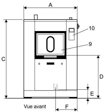 ELECTROLUX LAUNDRY SYSTEMS WS4-WSB4650H - Principales options - 2