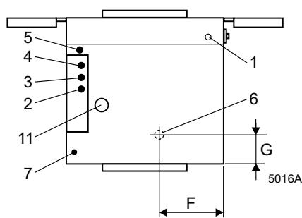 ELECTROLUX LAUNDRY SYSTEMS WS4-WSB4650H - Principales options - 4
