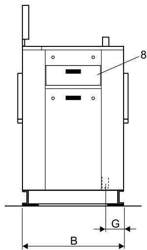 ELECTROLUX LAUNDRY SYSTEMS WS4-WSB4650H - Principales options - 3