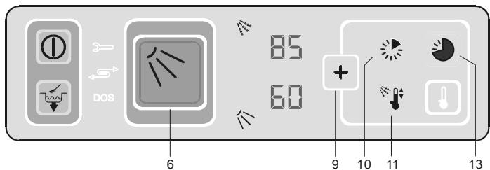 WINTERHALTER GS 302 - Spüssen mit den Sonderprogrammen - 2