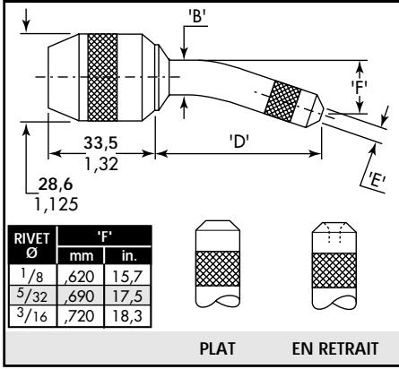 AVDEL 07271 - CHOIX D'UN NEZ DE POSE - 4