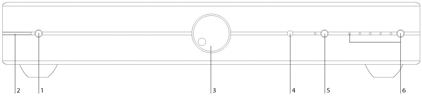 MYRYAD Z142 - LE FONCTIONNEMENT DE VOTRE AMPLIFICATEUR - 1