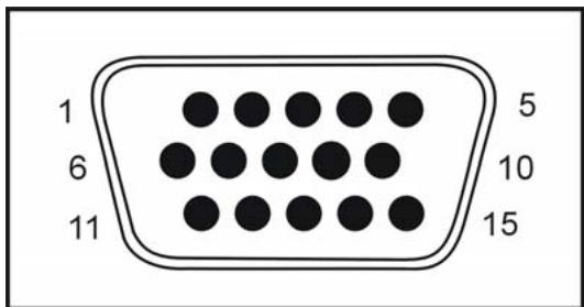 YAKUMO TFT 19 DXP - 2.D-Sub 15 Pin - 1