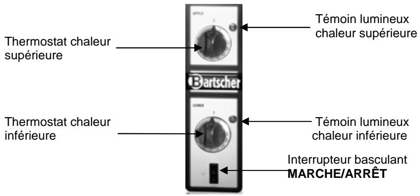 BARTSCHER NT 622 - Caractéristiques techniques - 2