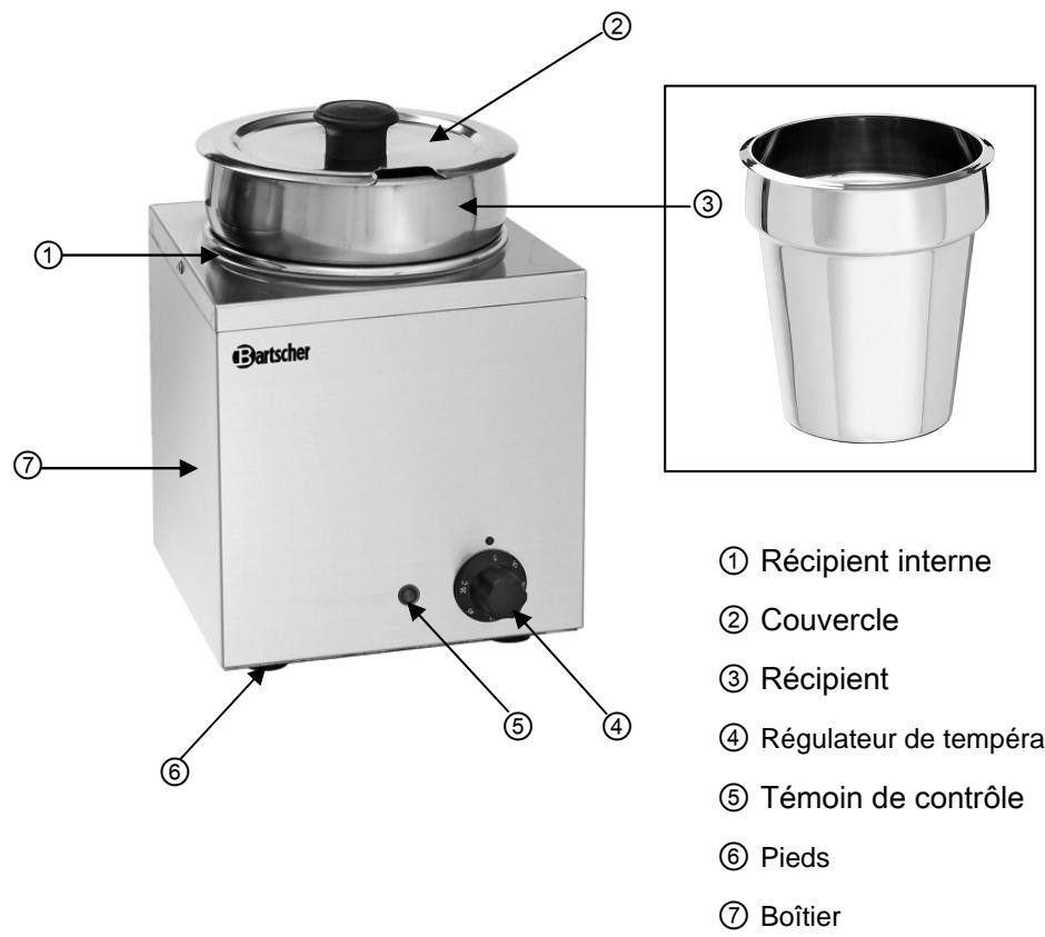 BARTSCHER 608035 - Aperçu des composants - 1