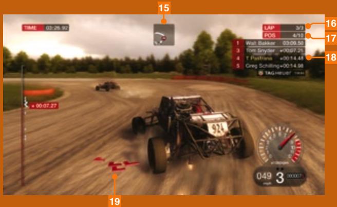 CODEMASTERS COLIN MCRAE DIRT - COURSSES SUR CIRCUIT - 1